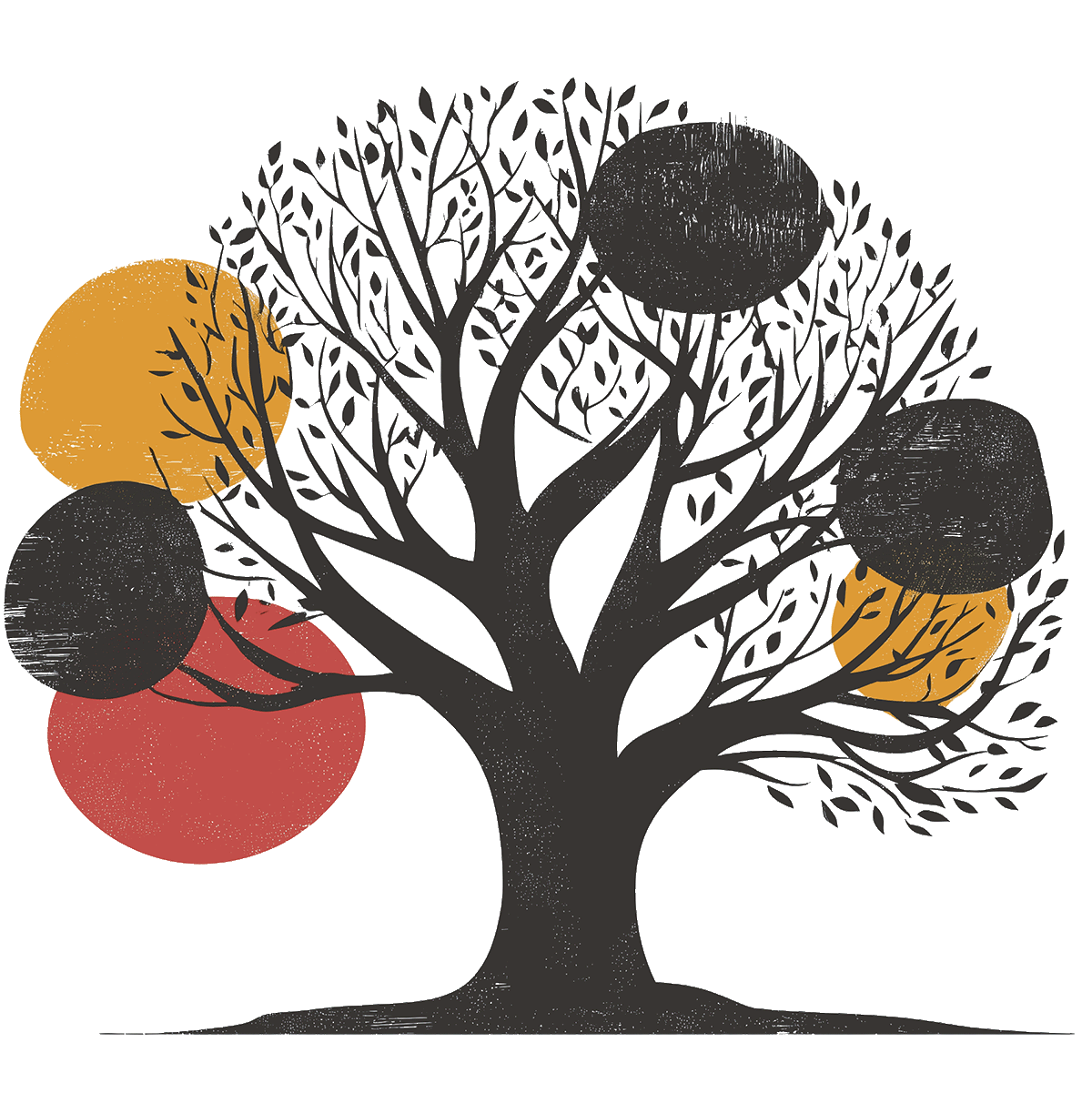 A maturity framework visualised as a branching tree of areas and facets.